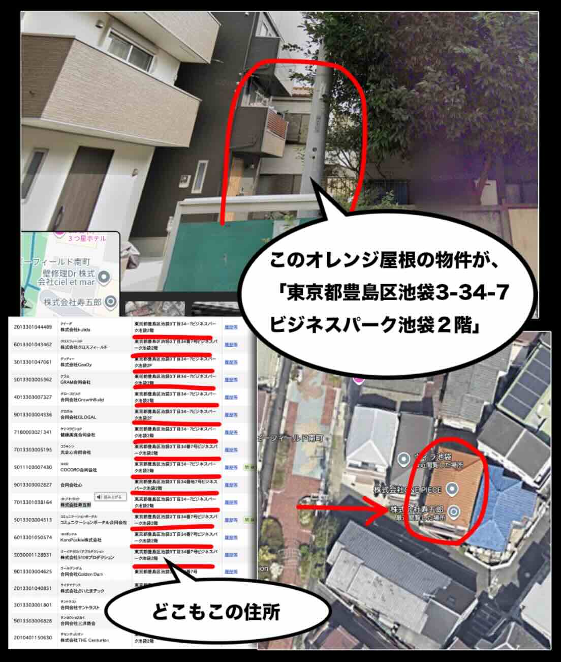 東京都豊島区池袋3-34-7
